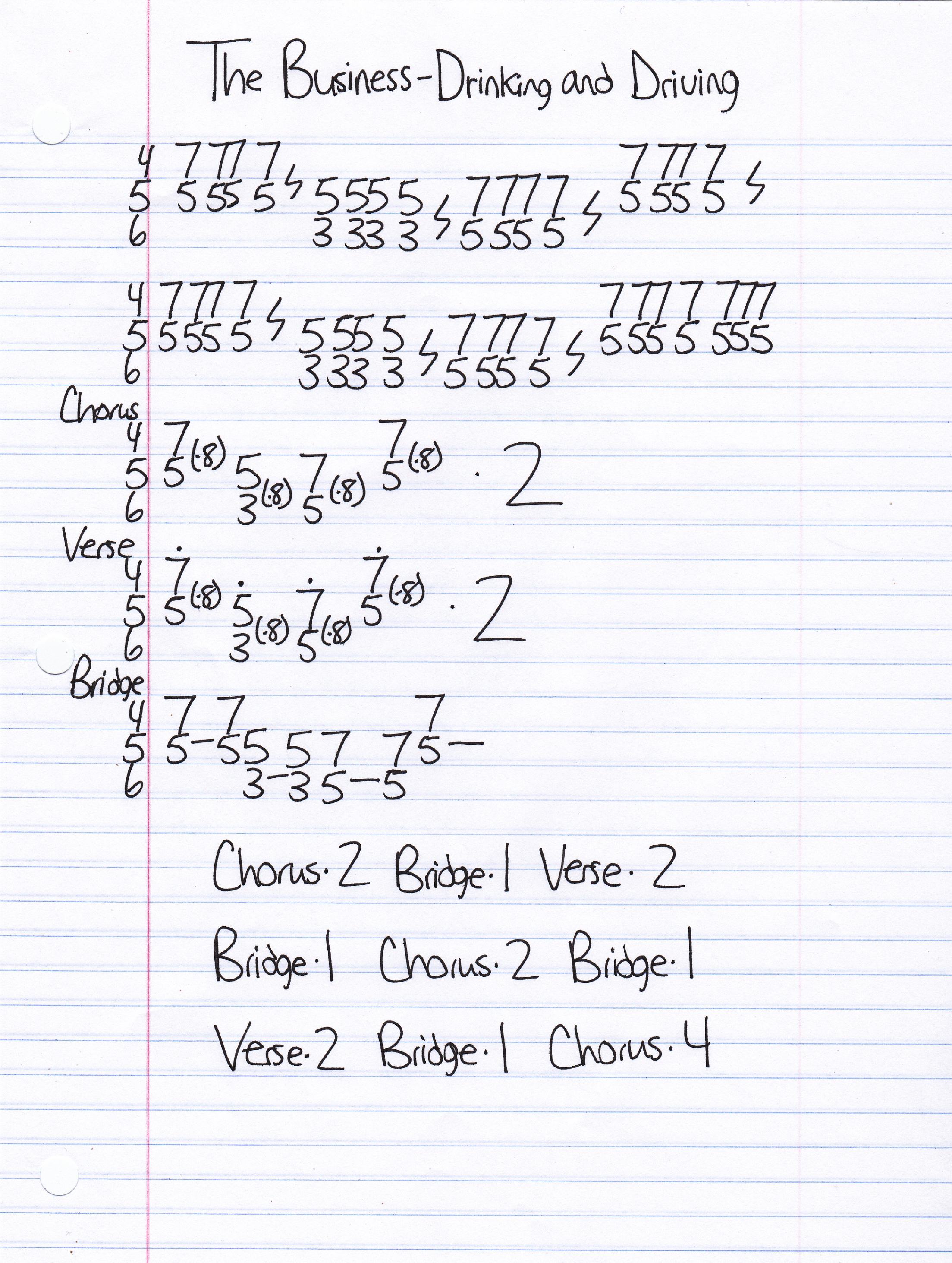 High quality guitar tab for Drinking And Driving by The Business off of the album Unknown. ***Complete and accurate guitar tab!***